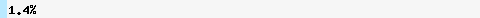 1,43% Überschneidung mit dbl.spamhaus.org