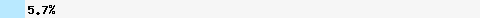   5,71% Überschneidung mit bl.mailspike.net