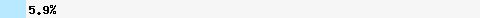   5,92% Überschneidung mit list.dnswl.org