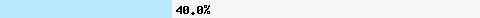  40,06% Überschneidung mit truncate.gbudb.net