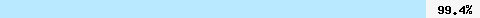 99,44% Überschneidung mit dcc1.dcc-servers.net