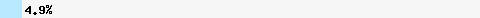   4.99% intersection with wl.mailspike.net