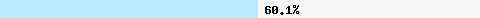  60.16% intersection with dnsbl-1.uceprotect.net