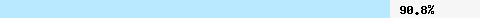  90.83% intersection with dcc1.dcc-servers.net