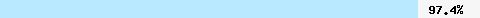  97.46% intersection with multi.surbl.org